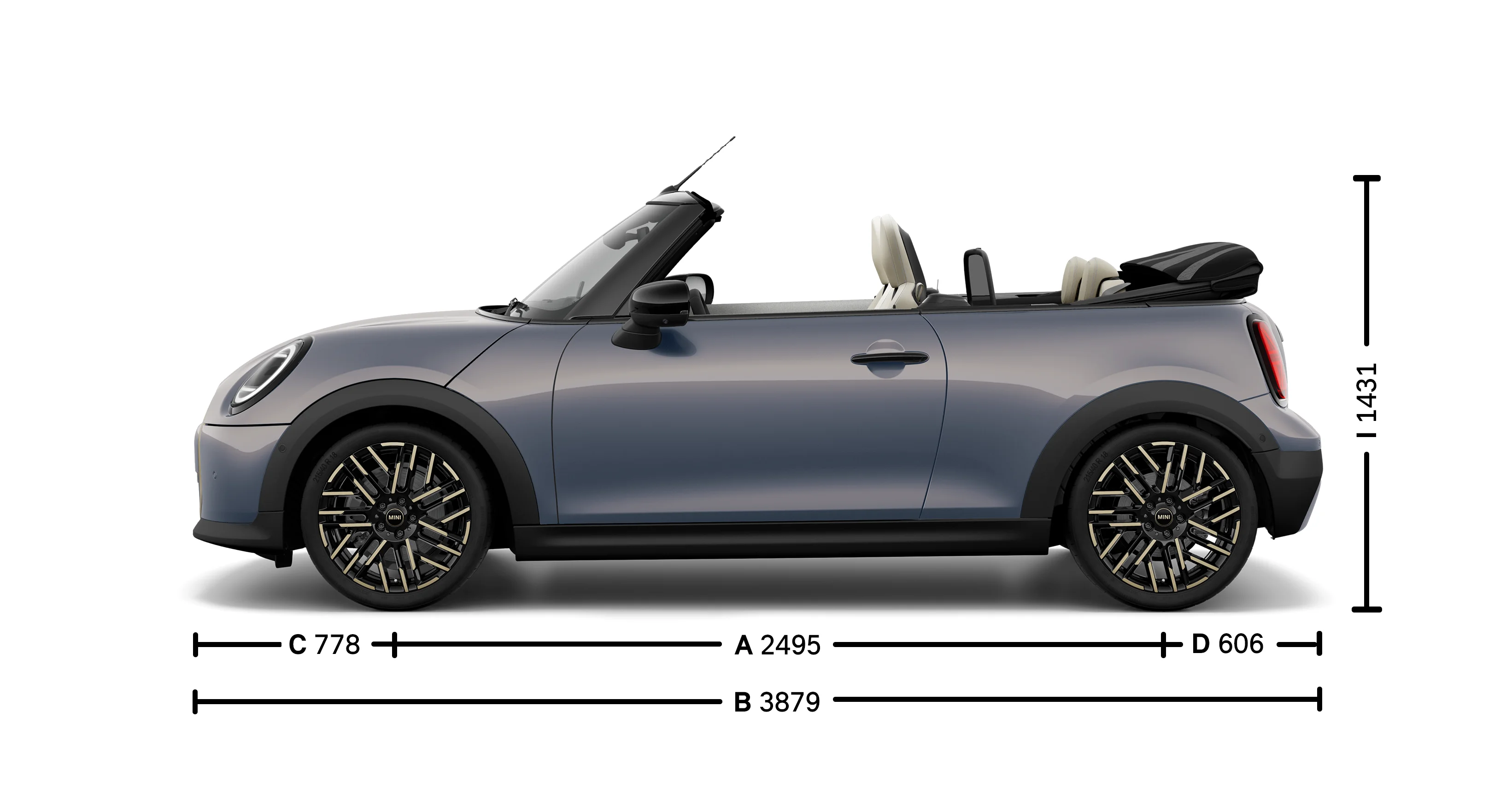 MINI Cooper Cabrio - maatgegevens - intro afbeelding